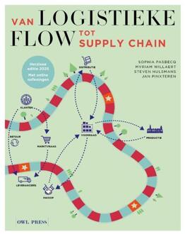 Van Logistieke flow tot supply chain -  Jan Pinxteren (ISBN: 9789493409231)
