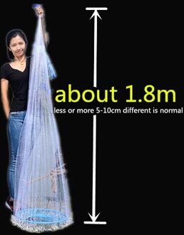 Vangen Vis Net Met Disc Gegoten Netten Visnet Kleine Mesh Usa Stijl Outdoor Gooi Netwerk 360