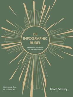 VBK Media De Infographic Bijbel - (ISBN:9789043531931)