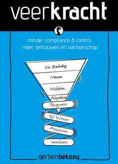 Veerkracht - Gerben Bekooy - ebook