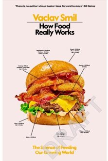 Veltman Distributie Import Books How To Feed The World - Vaclav Smil