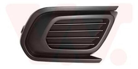 Ventilatiegrille, bumper 1508592