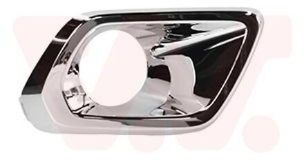 Ventilatiegrille, bumper 1508596