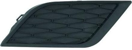 Ventilatiegrille, bumper 7433246