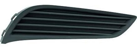 Ventilatiegrille, bumper Priority Parts 1808047