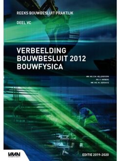 Verbeelding Bouwbesluit 2012 Bouwfysica