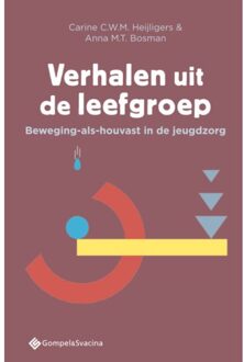 Verhalen uit de leefgroep. Beweging-als-houvast in de jeugdzorg
