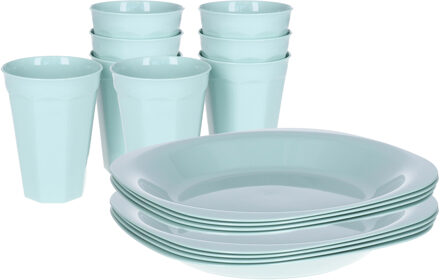 Verjaardag/kinder/camping borden/beker set - 16x stuks - mintgroen - kunststof - onbreekbaar