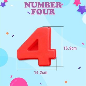 Verjaardag Nummer Siliconen Cakevorm Pizza Pan Bakken Cake Brood Keuken Diy Mouldsupport En