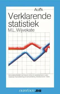 Verklarende statistiek - Boek M.L. Wijvekate (9031501417)