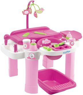 Verzorgingsset Nursery