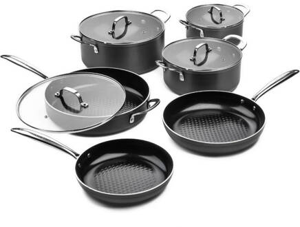 Victoria Forged Speciaal set - Pannenset 6 delig - RVS grepen Antraciet