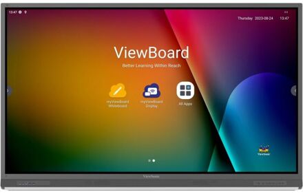 Viewsonic ViewBoard IFP7552-2F EDLA 75” 4K Interactive Display Public Display
