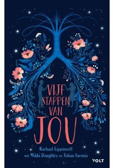 Vijf Stappen Van Jou