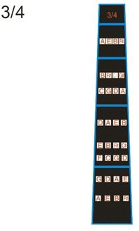 Viool Schaal Stickers Vinger Ring Grafiek Voor Beginner Praktijk 4/4 3/4 Viool Toets Schaal Sticker Vinger Grafiek Gids 3l4