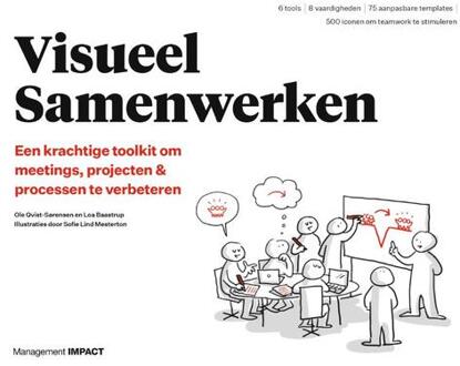 Visueel Samenwerken