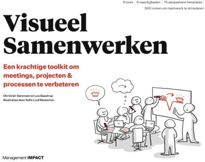 Visueel Samenwerken