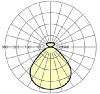 Visula-VSHIMP/1500 - microprismatische hanglamp aluminium natuur geëloxeerd, wit