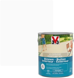 Vloerfverf Binnen - Buiten Wit Zijdeglans 2,5l