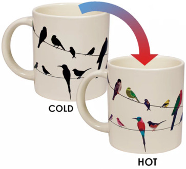 Vogels op een Hoogspanningskabel (Birds on a Wire Mug  by Unemployed Philosophers Guild) (afbeelding veranderd onder invloed van warmte)