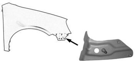 Volkswagen BEVESTIGING SPATBORD RECHTS VOOR Onder 5894672