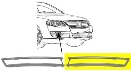 Volkswagen BUMPERLIJST LINKS VOOR Buiten PRIMER