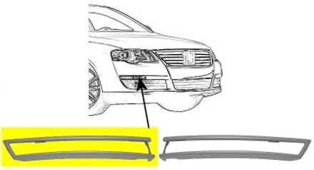 Volkswagen BUMPERLIJST RECHTS VOOR Buiten PRIMER