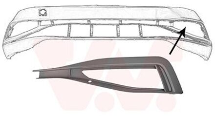 Volkswagen Luchtgrille Onder L. 5749595