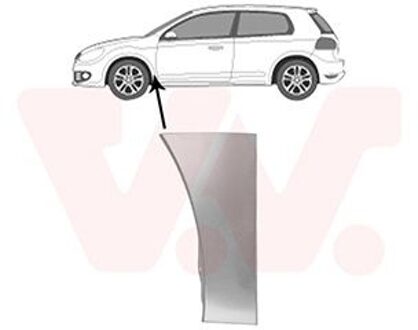 Volkswagen Onderste Deel Spatbord L 5863155
