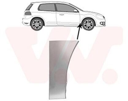 Volkswagen Onderste Deel Spatbord R 5863156