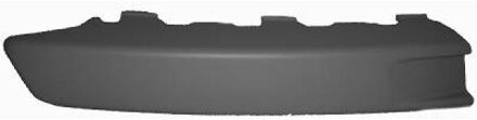 Volkswagen Sier- / beschermingspaneel, bumper 2247165