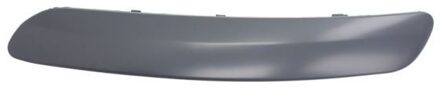 Volkswagen Sier- / beschermingspaneel, bumper 5703059533923P