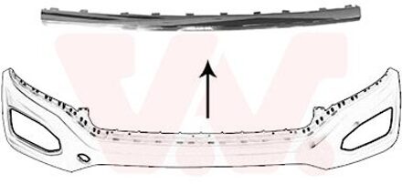Volkswagen Sier- / beschermingspaneel, bumper 5710580