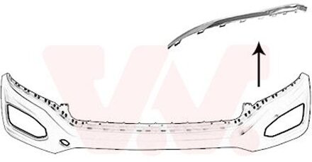 Volkswagen Sier- / beschermingspaneel, bumper 5710581