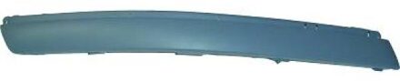 Volkswagen Sier- / beschermingspaneel, bumper Priority Parts 2246163