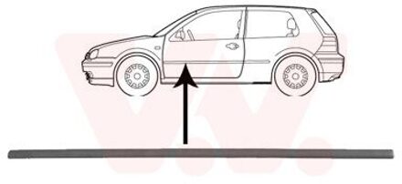 Volkswagen Sier- / beschermingspaneel, deur