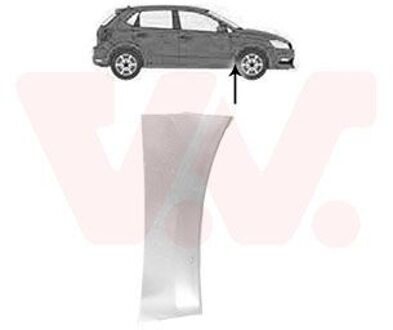 Volkswagen Spatbord 5829156