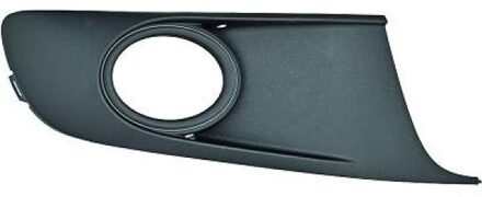 Volkswagen Ventilatiegrille, bumper 2296046