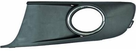 Volkswagen Ventilatiegrille, bumper 2296049