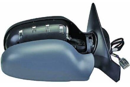 Volvo Buitenspiegel 7680524