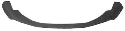 Volvo BUMPERSPOILER VOOR niet voor Turbo 5942500