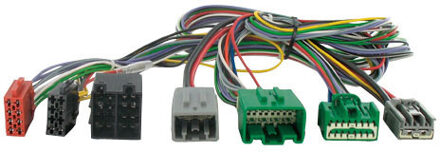 Volvo Koppeladapter Volvo High Performance 201357902