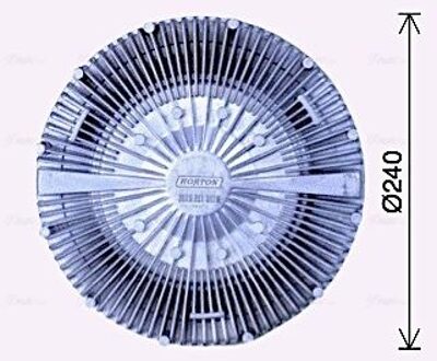 Volvo Koppeling, radiateurventilator VLC100