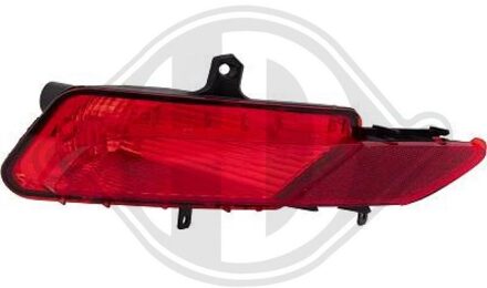 Volvo Mistachterlamp 7676093