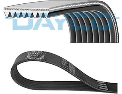 Volvo Multiriem 8PK1716HD