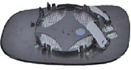 Volvo Spiegelglas, buitenspiegel 7660027