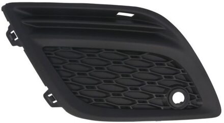 Volvo Ventilatiegrille, bumper 6502079057916PP
