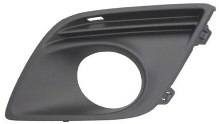 Volvo Ventilatiegrille, bumper 6502079057919P