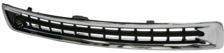 Volvo Ventilatiegrille, bumper 6502079060916P