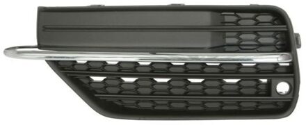 Volvo Ventilatiegrille, bumper 6502079061911P